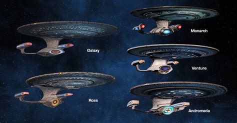 The Legendary Command Exploration Cruiser | Star Trek Online