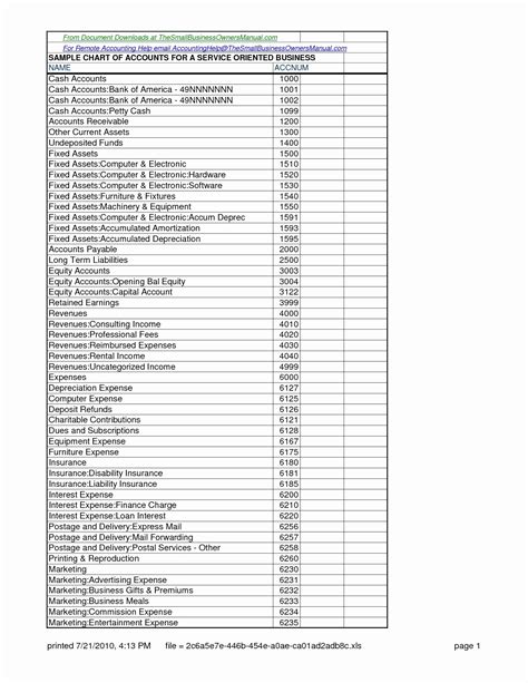 Chart Of Accounts Example For Construction