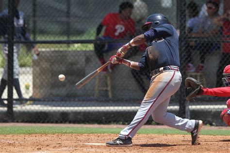 2021 Braves MiLB prospect review: Trey Harris - Battery Power