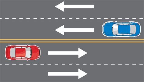 Pavement Markings — Know the Road and Stay Safe - Driver Safety