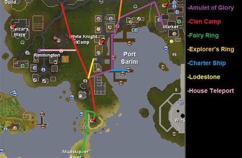 Osrs Fairy Ring Locations Map