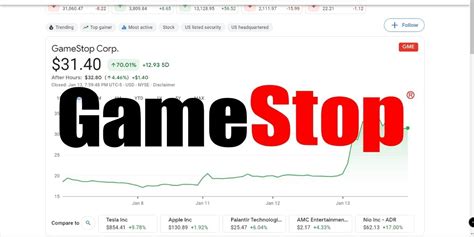 GameStop Stock Jumps After New Board Member Announcements