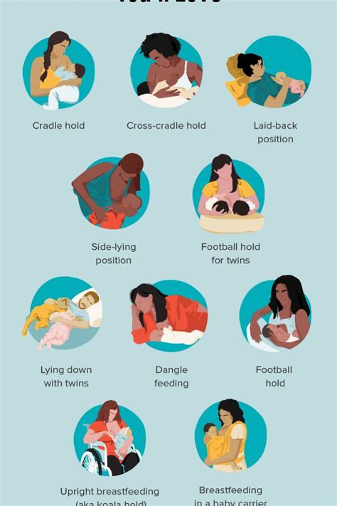 Breastfeeding Techniques: 10 Effective Practices to Try | Breastfeeding techniques ...