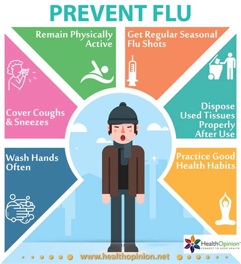 Best means of dealing with #swineflu is to prevent it- Stay Healthy. #SwineFluAwareness http ...