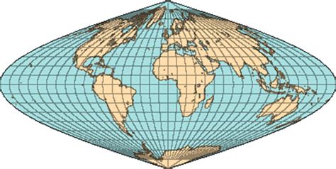 GSP 270: Projection Families and Methods