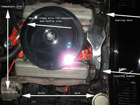 Decoding a Corvette's V8 Casting Numbers and Engine Stamps - Corvette ...