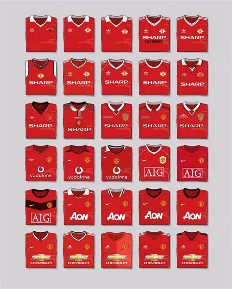 Manchester United Kit History Buy Store | www.pinnaxis.com