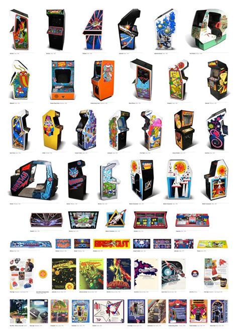 Arcade Art: Massive Vintage Video Game Chart | Arcade retro, Juegos de ...