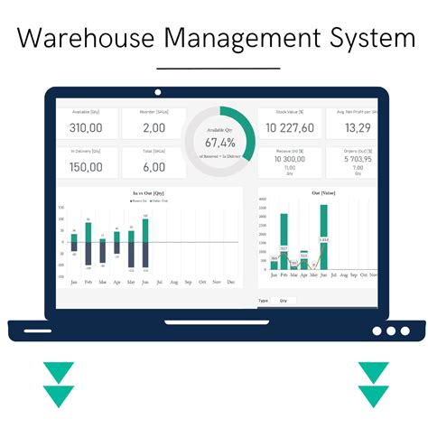 Warehouse Inventory Management - Excel Spreadsheet for Professionals