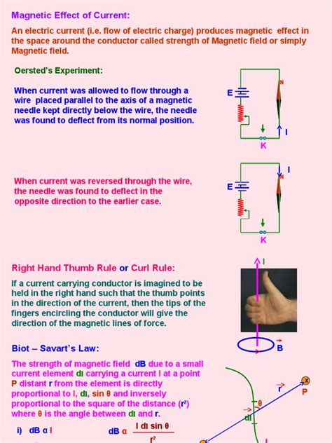 1 Magnetic Effect of Current 1 | PDF | Magnetic Field | Electromagnetism