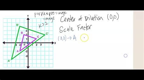 Identifying the Scale Factor and Center of Dilation - YouTube