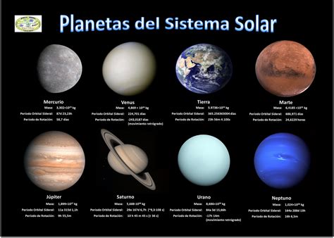 Mi Mundo: PLANETAS DEL SISTEMA SOLAR