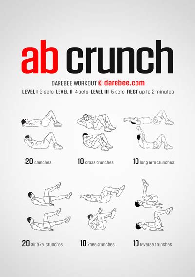 Abs Workout Names With Pictures