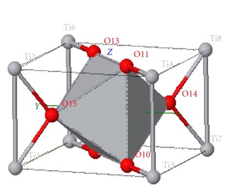 The rutile TiO2 crystalline structure is shown. Ti and O atoms are... | Download Scientific Diagram