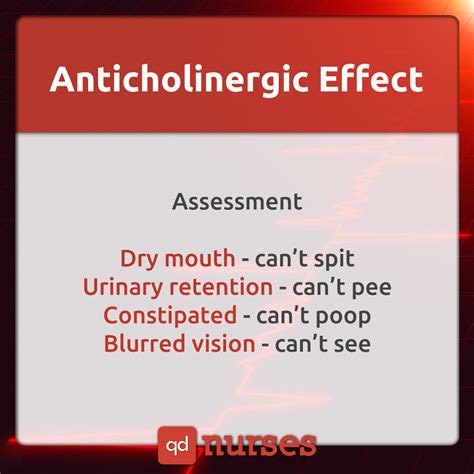 Anticholinergic Effect - QD Nurses