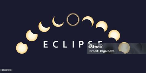 Stages Of Total Solar Eclipse Stock Illustration - Download Image Now ...