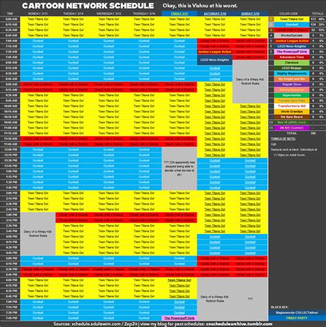 Cartoon Network 2024 Schedule - Lanie Mirelle