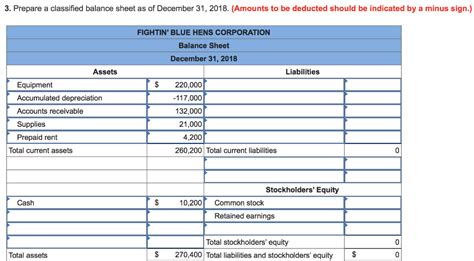 Prepare A Classified Balance Sheet In Good Form As Of December 31 2022 ...