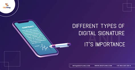 Different Types of Digital Signature and Importance of Digital Signature