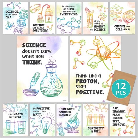 Science Posters For Classrooms