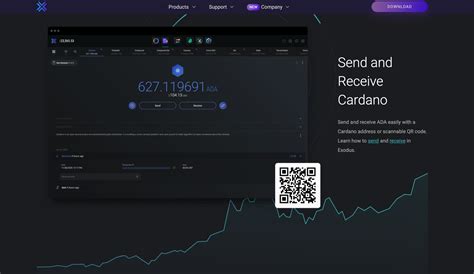 4 Best Cardano (ADA) Wallets for Beginners (Hot & Cold) in 2023