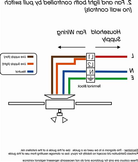 Dayton Unit Heater Wiring Diagram Lovely Dayton Electric Motors ...