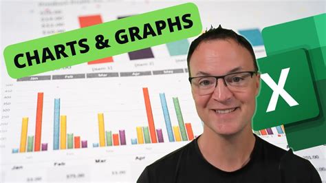 How To Create Charts In Power Bi - Printable Templates