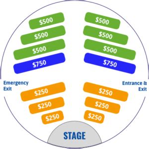 Sponsor a Planetarium Seat | Eugene Science Center