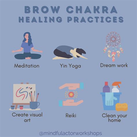 Brow chakra – Artofit