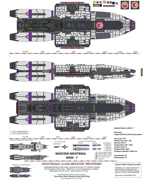 Nightingale Class Medstar Meditrina | Battlestar galactica, Battlestar ...