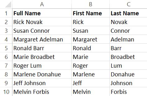 Separate First and Last Name in Excel (Split Names Using Formulas)