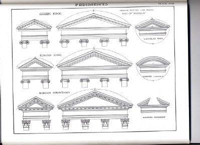 Pin on Architectural pediments and patterns