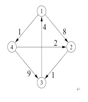 5. Modify the matrix multiplication algorithm for | Chegg.com