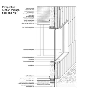 From farm to form: Flat house by Practice Architecture