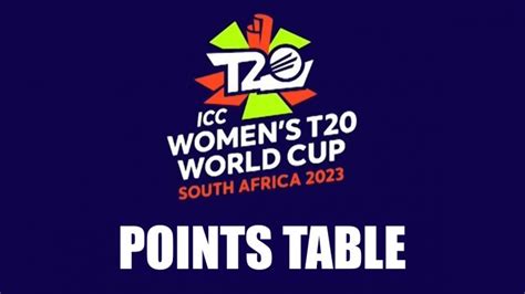 ICC Women's T20 World Cup 2023 Points Table Updated: South Africa Join Australia, England and ...