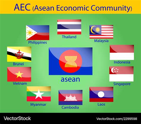 Asean flags Royalty Free Vector Image - VectorStock