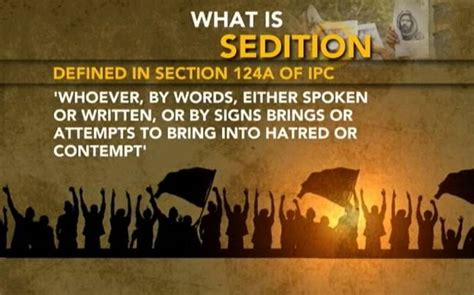 JNU row: What does law say about sedition? - India Today