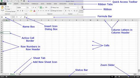 Excel 2013 Screen Elements