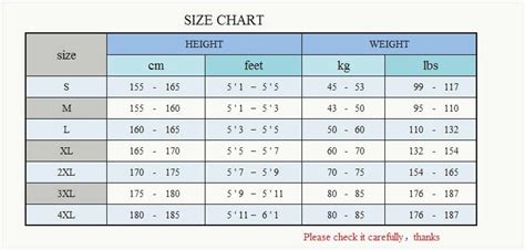 Weight And Height Chart For Army