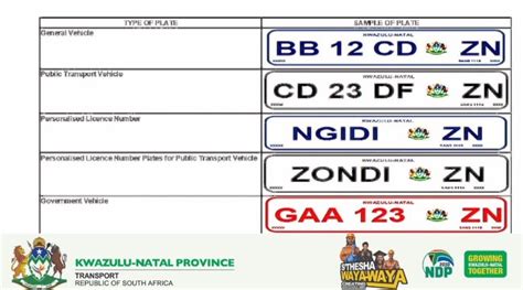 What to expect from KZN’s new number plate system that comes into ...