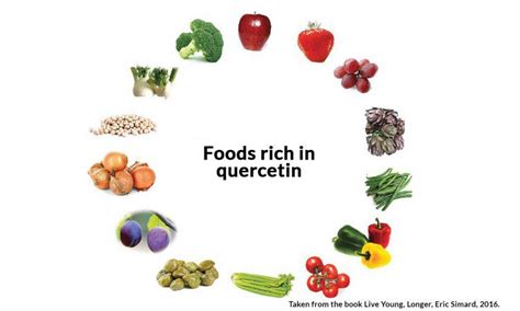 BENEFITS OF QUERCETIN - To Your Health