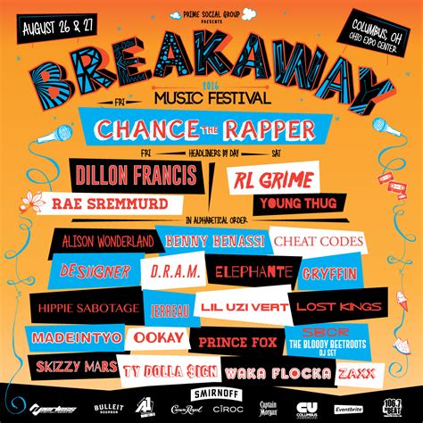 Breakaway Music Festival Returns to Columbus - CincyMusic