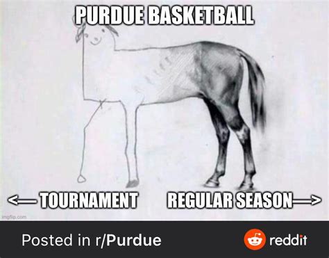 A Matt Painter Special : r/Purdue