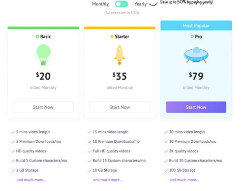 15 Best Infographic Tools to Visualize Your Ideas (2023) - Venngage