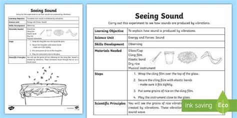 Seeing Sound with Rice Science Experiment | Homework Help