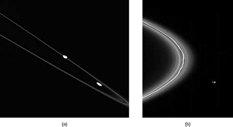 Planetary Rings | Astronomy
