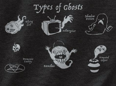 Pin by nikki on PATIENTS. –– | Types of ghosts, Ghost, Ghost type