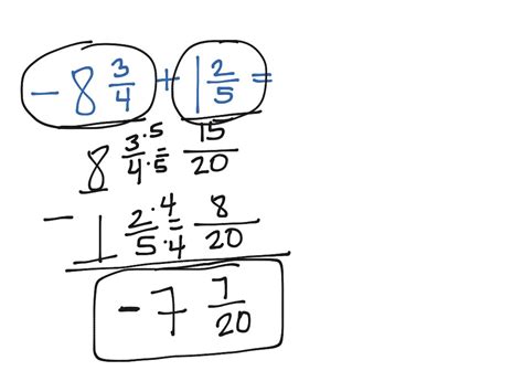 ShowMe - adding negative fractions