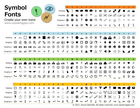 Finally! A Printable Character Map of the Wingdings Fonts | Character map, Map symbols, Symbols