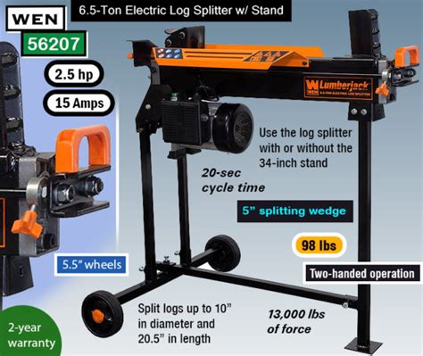 Reviews : What's the Best Log Splitting Wedge to Get the Job Done ...